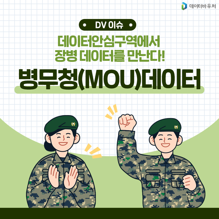[DV 이슈]_병무청(MOU)데이터